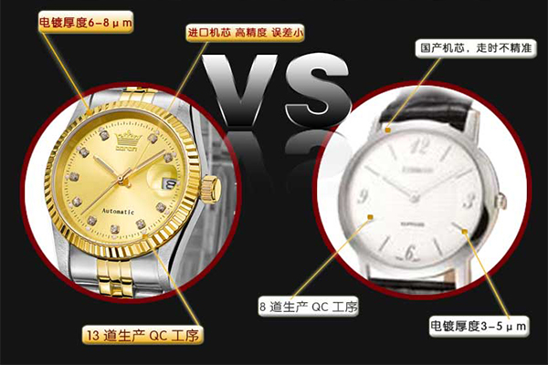 深圳手表代工廠