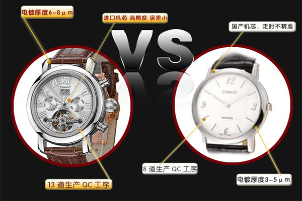 穩(wěn)達(dá)時(shí)機(jī)械表廠家