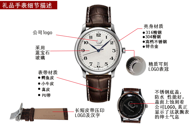 穩(wěn)達時手表定制廠家