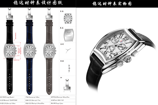 穩(wěn)達(dá)時手表廠家設(shè)計圖