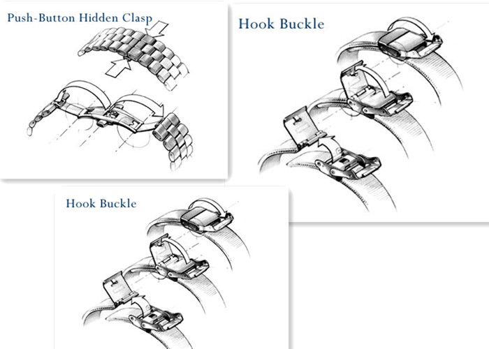穩(wěn)達(dá)時(shí)手表工廠