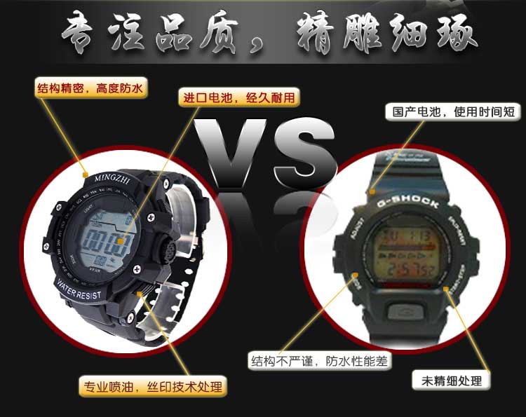 運(yùn)動(dòng)戶外電子表生產(chǎn)廠家-【穩(wěn)達(dá)時(shí)】迪士尼品牌8年指定生產(chǎn)商