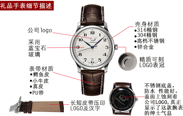 穩(wěn)達(dá)時手表定制廠家細(xì)節(jié)圖