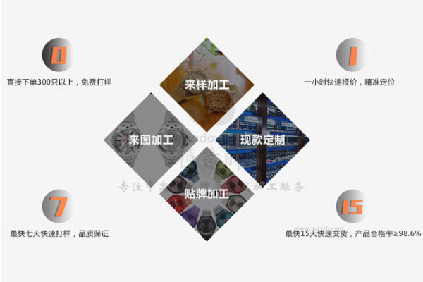 穩(wěn)達(dá)時手表廠商